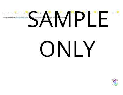 0-50 Number Line Tool