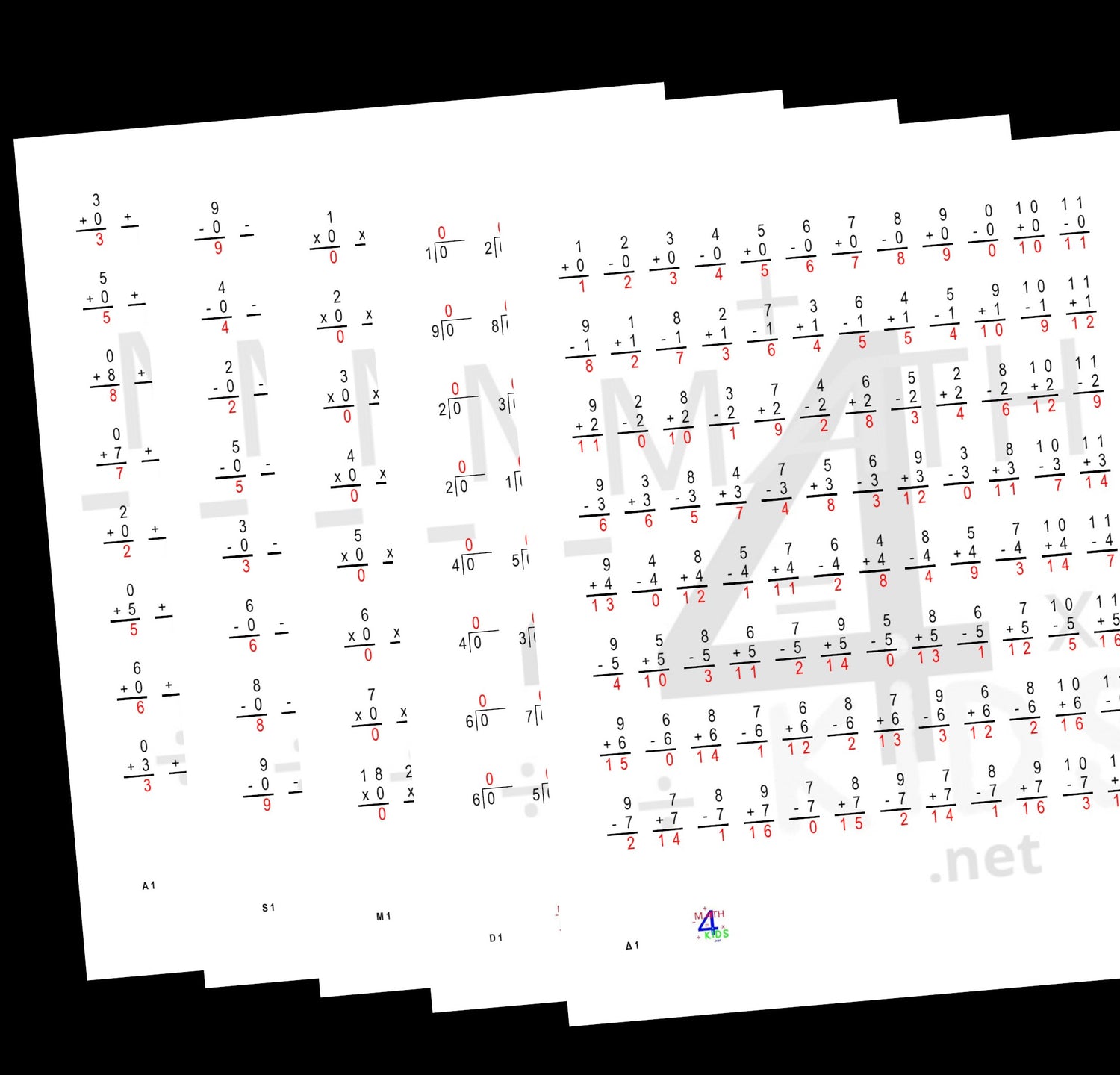 Answers for Worksheets Collection