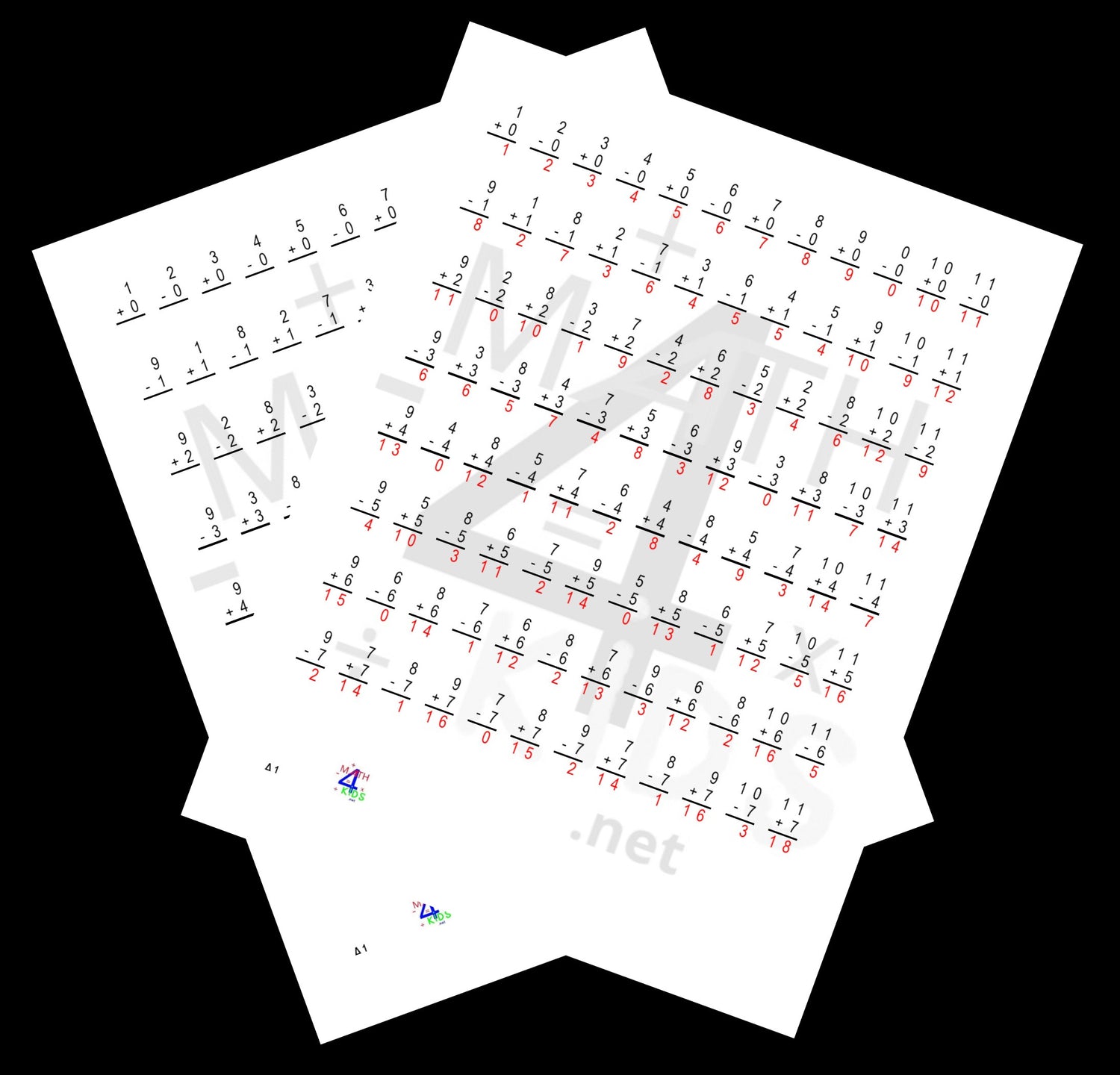 Mixed Sign Collection