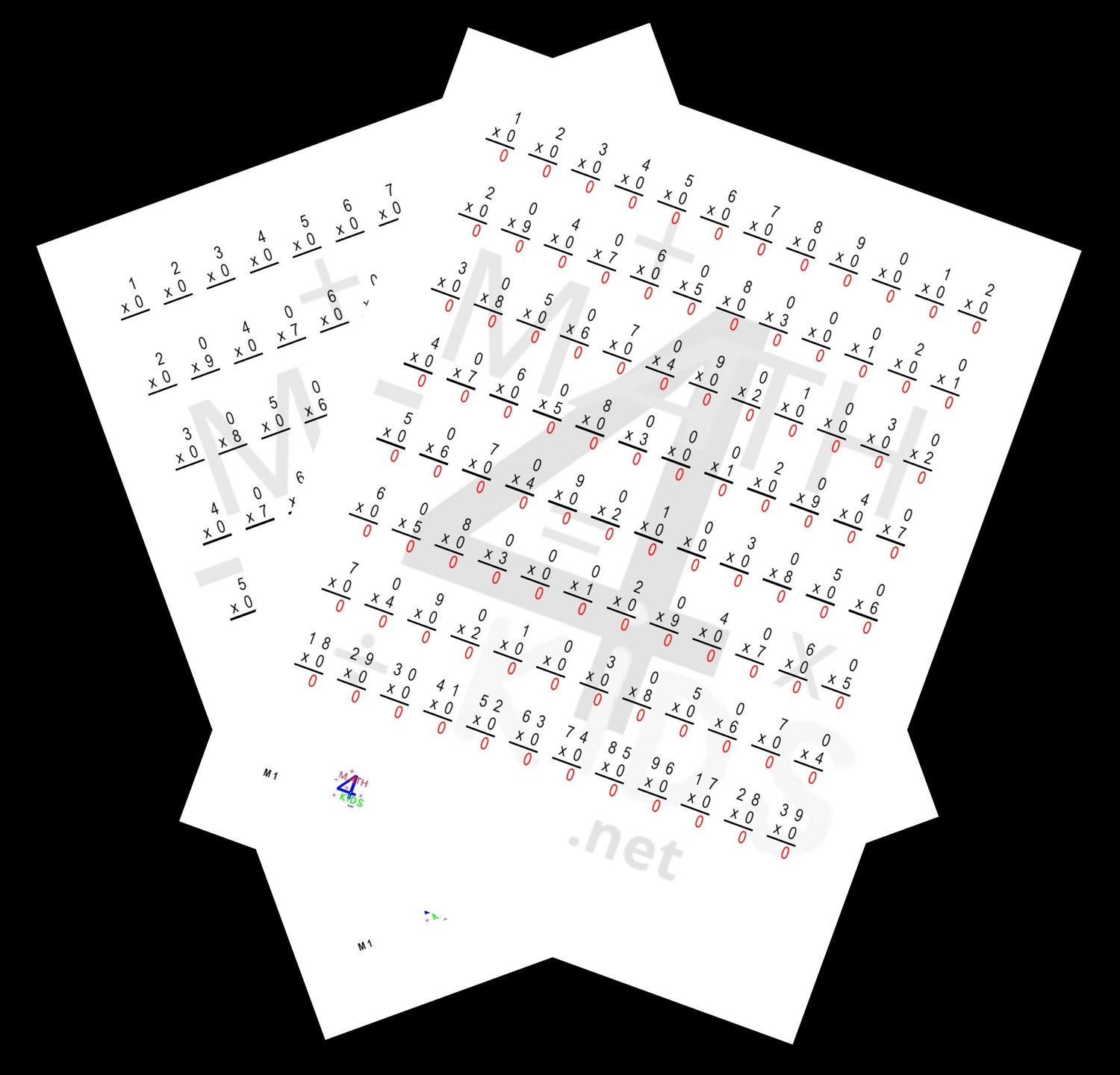Multiplication Collection