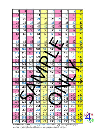 Learning to Count Tool 1-300