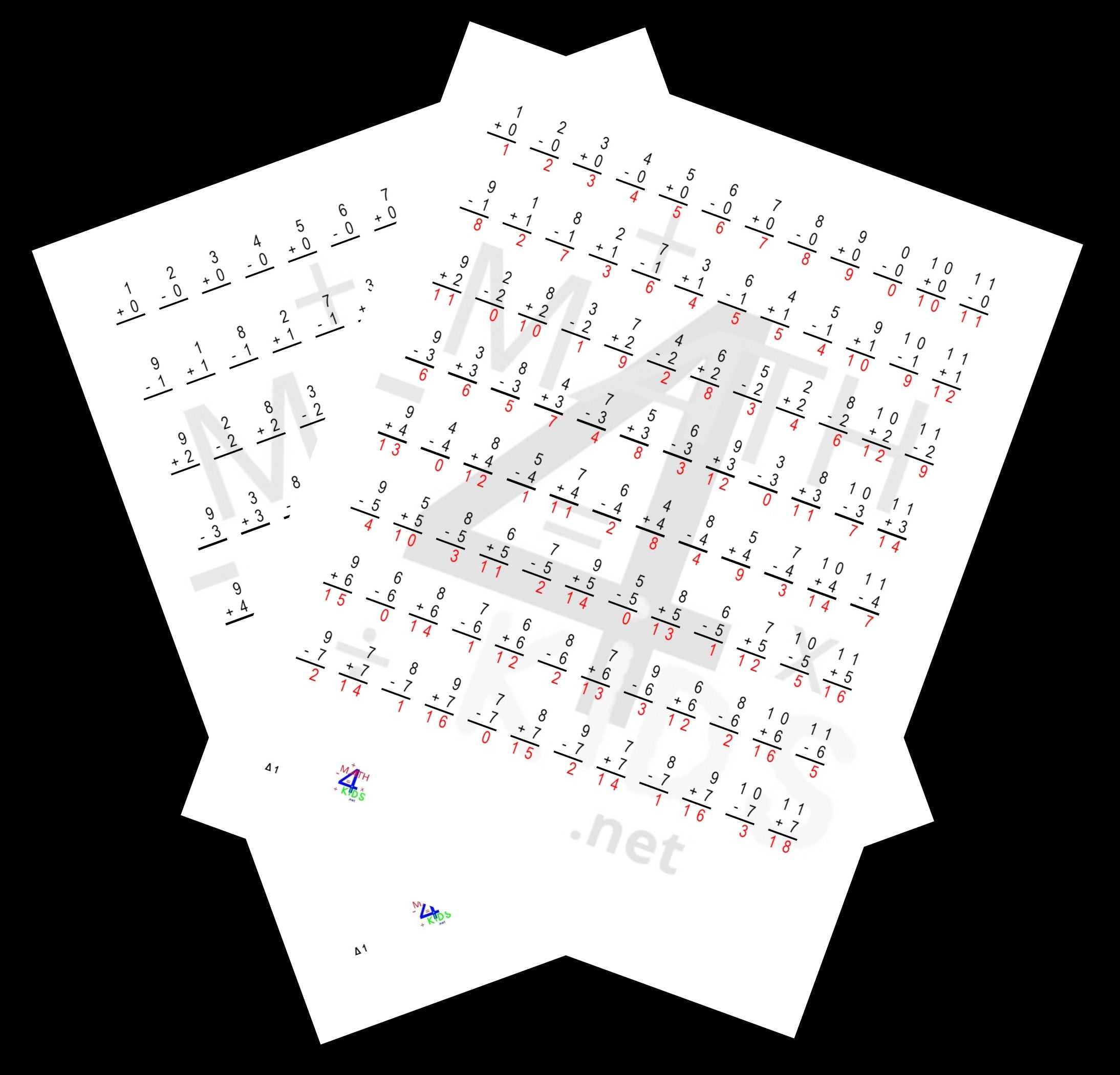 Mixed Sign Bundle β Math4Kids.net