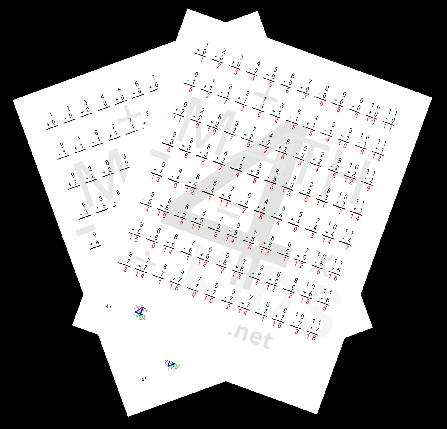 ten pages of mixed sign math problems and ten pages answer sheets for them, 960 total problems