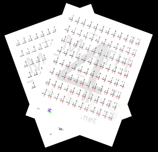ten pages of mixed sign math problems and ten pages answer sheets for them, 960 total problems